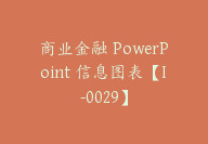 商业金融 PowerPoint 信息图表【I-0029】-副业圈